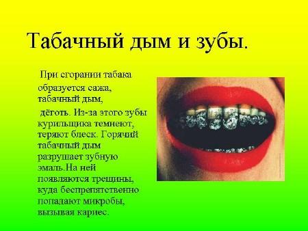 Как курение разрушает зубы? (2014)
