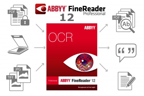 ABBYY FineReader Pro v12.0.5  (MacOSX)