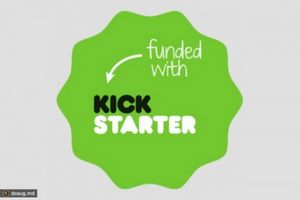 Хакеры взломали веб-сайт Kickstarter