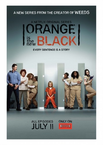 Оранжевый хит сезона 1 сезон смотреть онлайн в хорошем качестве