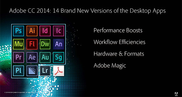 Adobe Creative Cloud 2014 Collection/ (Win)